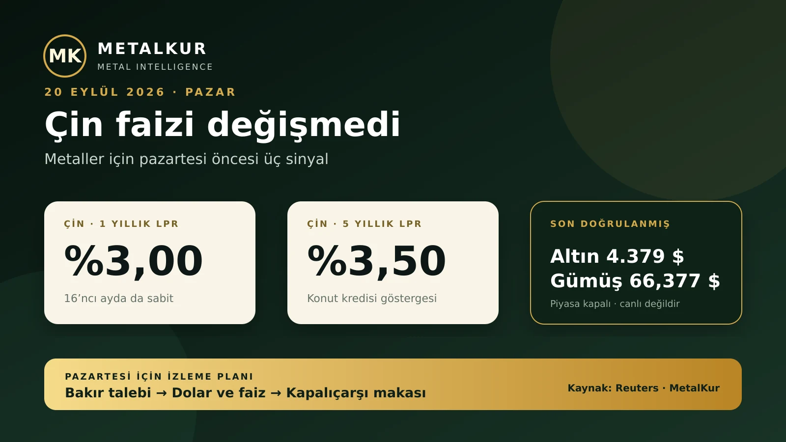 Çin kredi faizleri ve metaller için pazartesi izleme tablosu
