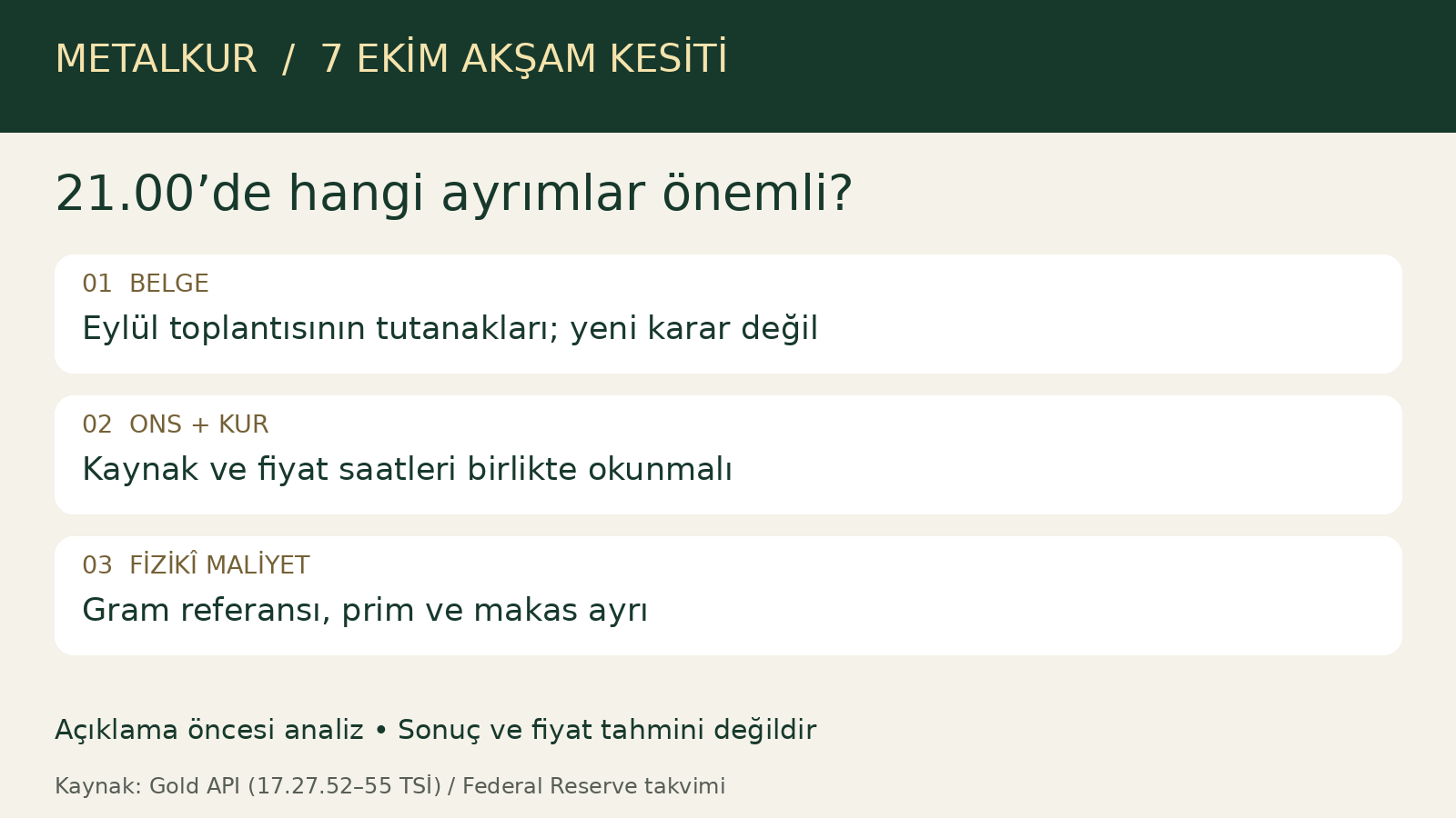 7 Ekim açıklama öncesi metal fiyatları ve 21.00 TSİ Fed tutanak takvimi; kaynaklı özgün grafik