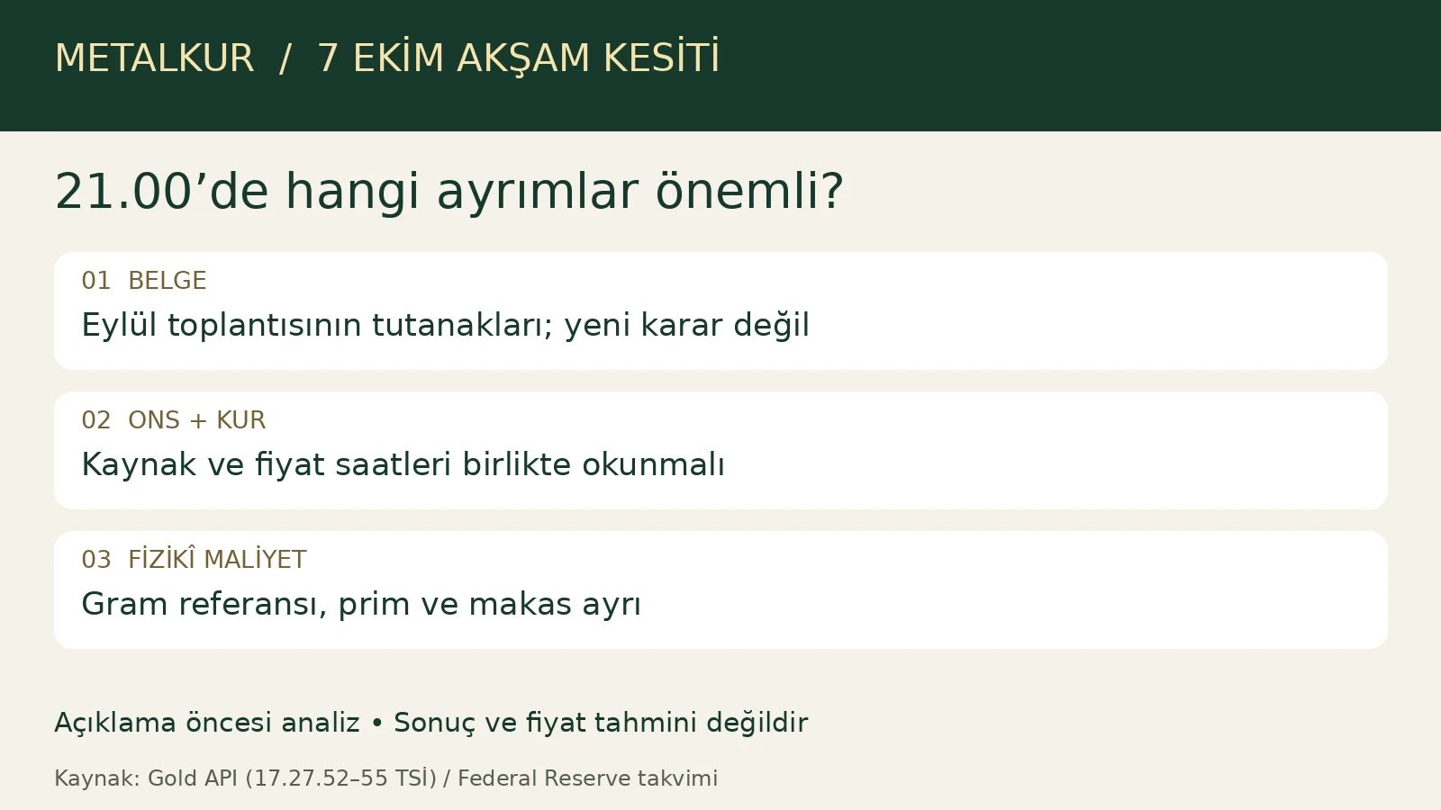 7 Ekim Gold API metal gözlemleri; Fed resmî tutanak takvimi. Kaynak saatleri korunmuştur.